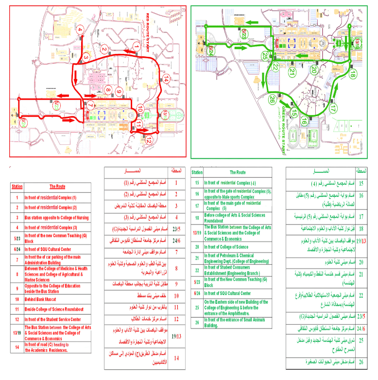 transportation outside SQU map